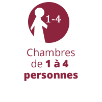 chambres